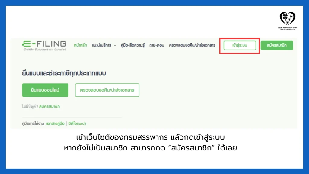 วิธียื่นภาษีออนไลน์