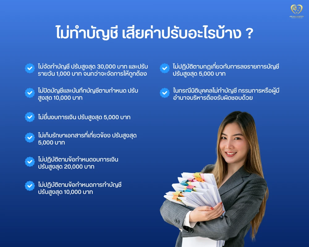 ไม่ทำบัญชี เสียค่าปรับอะไรบ้าง
