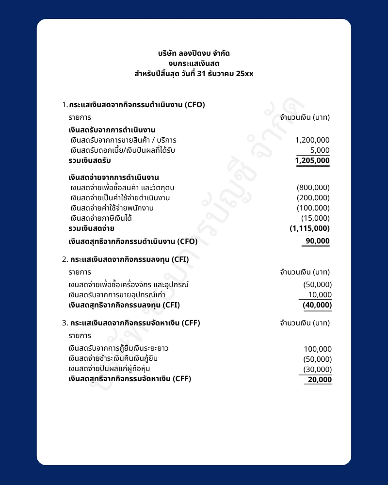 ตัวอย่างงบกระแสเงินสดทางตรง