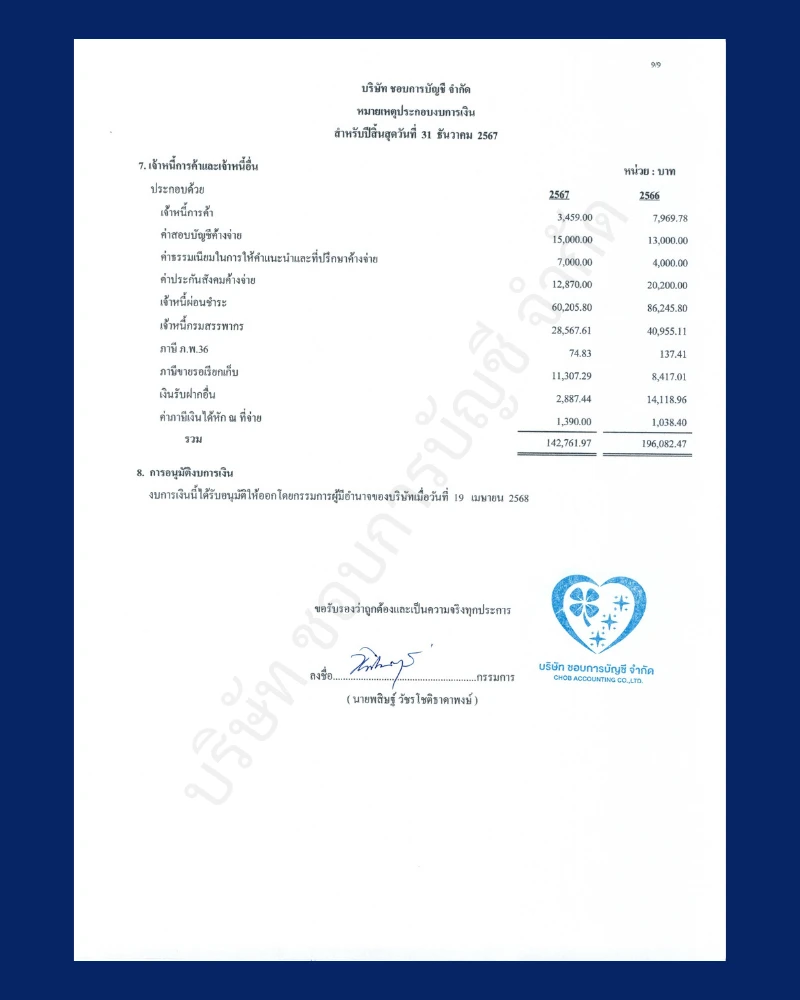 หมายเหตุประกอบงบการเงิน