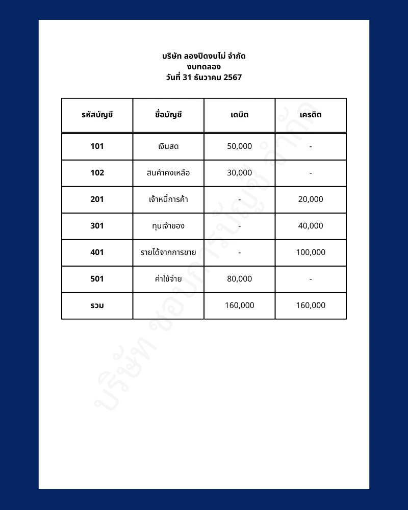 ตัวอย่างงบทดลอง ก่อนปรับปรุง