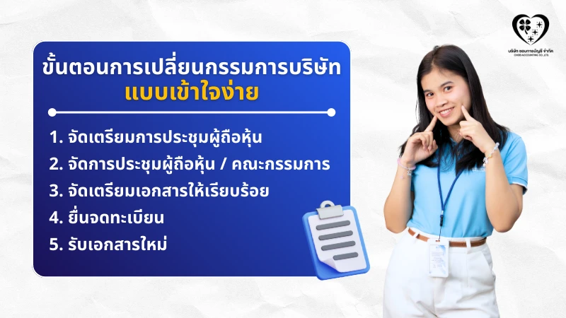 ขั้นตอนการเปลี่ยนกรรมการบริษัท