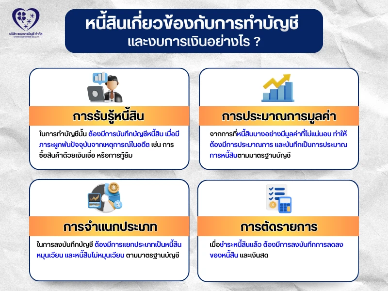 หนี้สิน เกี่ยวข้องกับการทำบัญชี และงบการเงิน อย่างไร ?