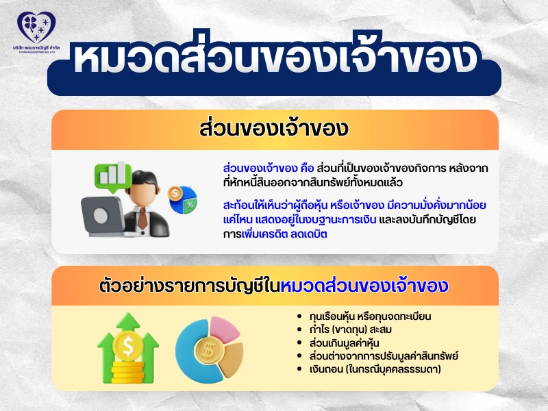 หมวดส่วนของเจ้าของ