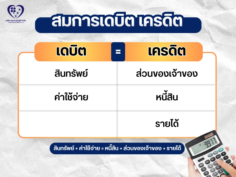 สมการเดบิต เครดิต