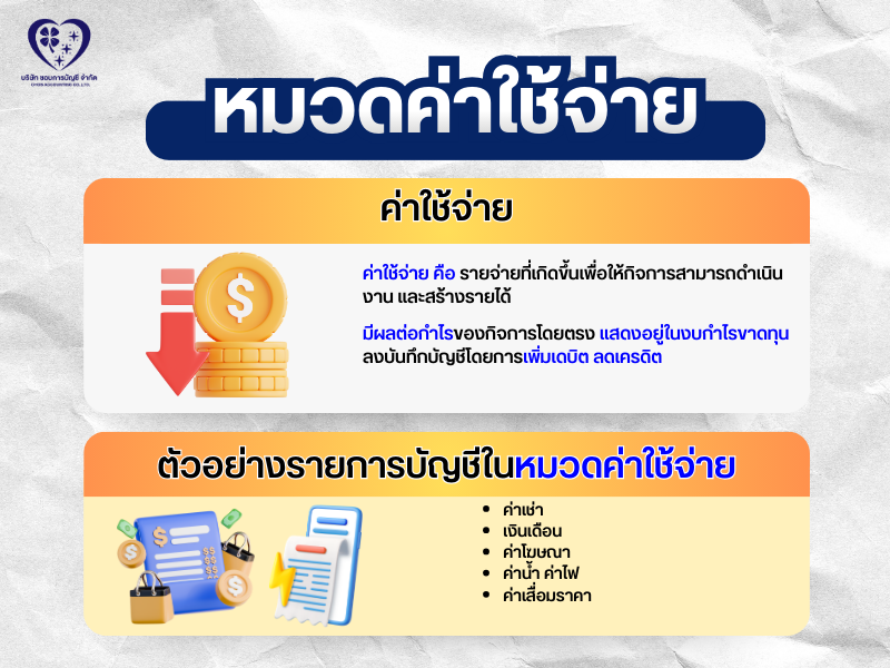 หมวดค่าใช้จ่าย