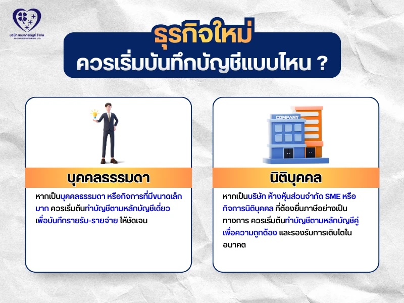 ธุรกิจใหม่ ควรเริ่มบันทึกบัญชีแบบไหนดี ?