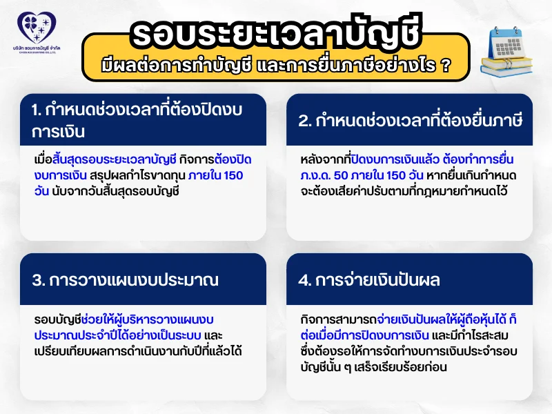 รอบระยะเวลาบัญชี มีผลต่อการทำบัญชี และการยื่นภาษีอย่างไร ?