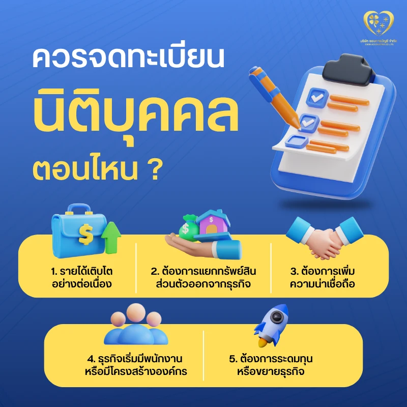 ควรจดทะเบียนนิติบุคคล ตอนไหน ?