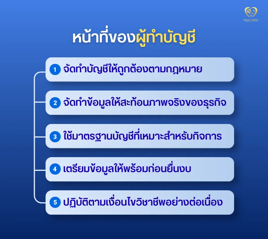 หน้าที่ของผู้ทำบัญชี