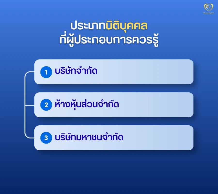 ประเภทนิติบุคคลที่ผู้ประกอบการควรรู้
