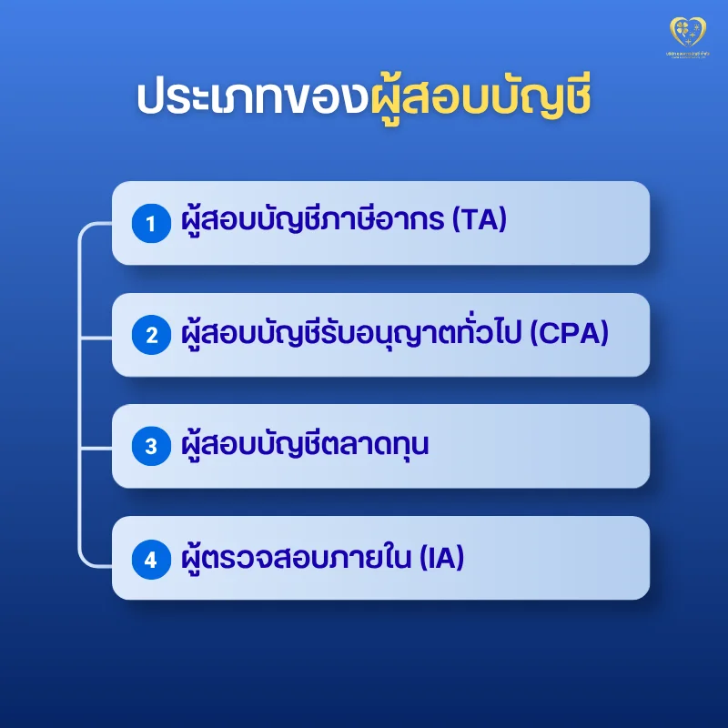 ประเภทของผู้สอบบัญชี