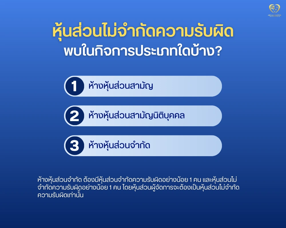 หุ้นส่วนไม่จำกัดความรับผิด พบในกิจการประเภทใดบ้าง ?