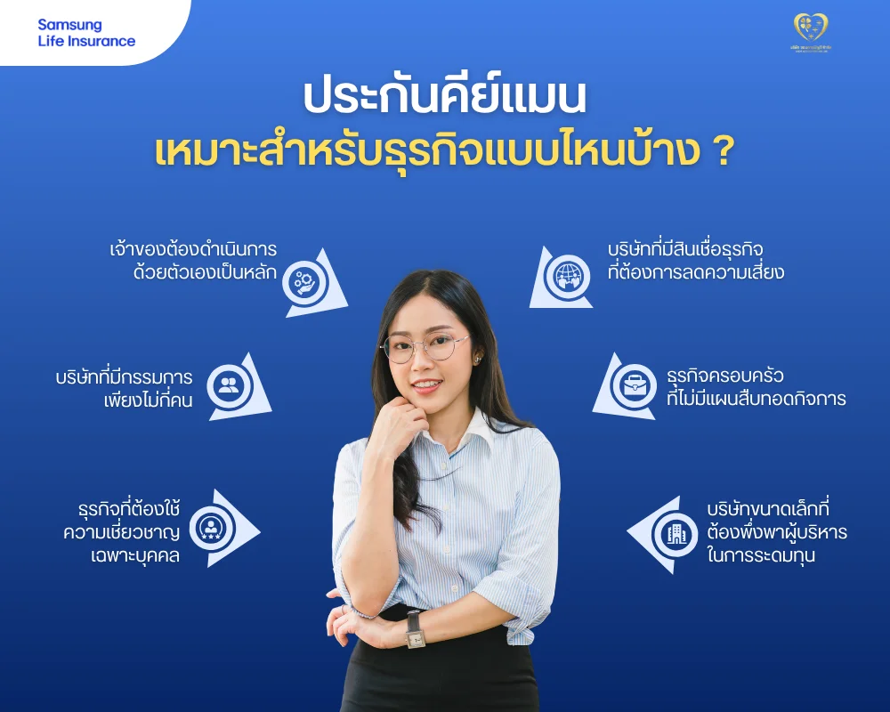 ประกันคีย์แมน เหมาะสำหรับธุรกิจแบบไหนบ้าง ?