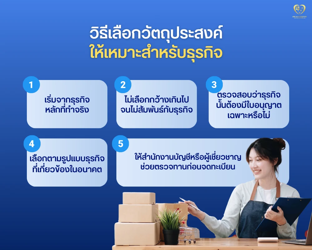 เลือกวัตถุประสงค์อย่างไร ให้เหมาะสมกับธุรกิจ ?