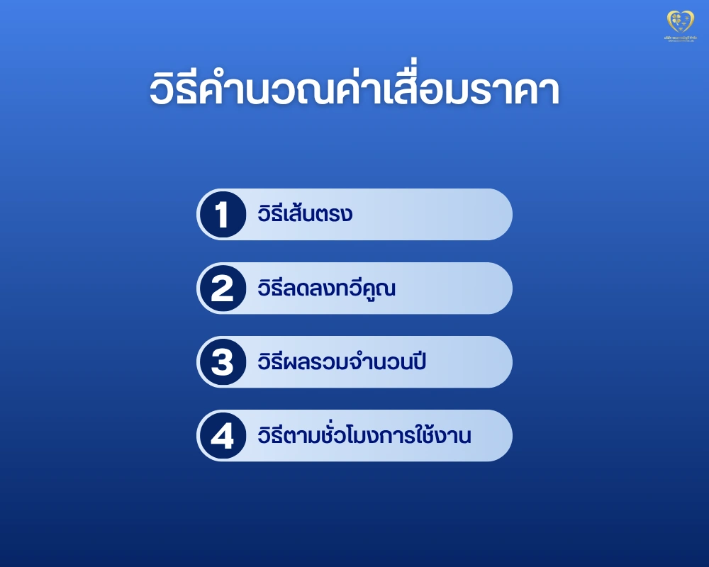 วิธีคำนวณค่าเสื่อมราคา