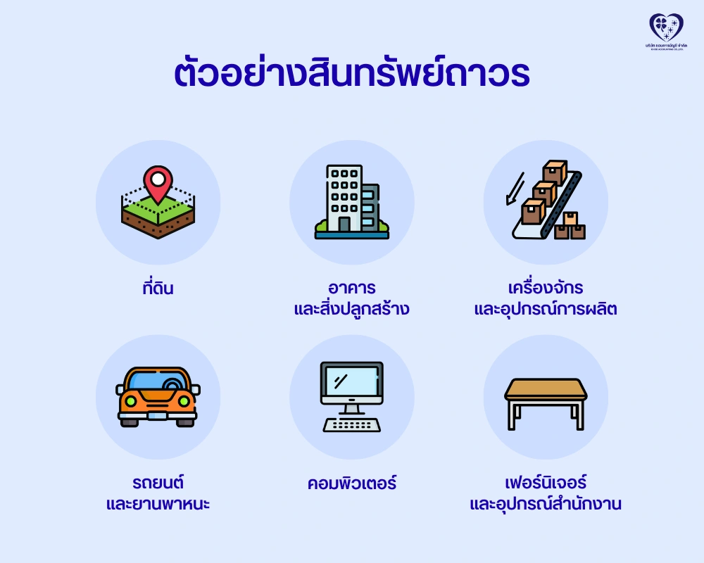 ตัวอย่างสินทรัพย์ถาวร