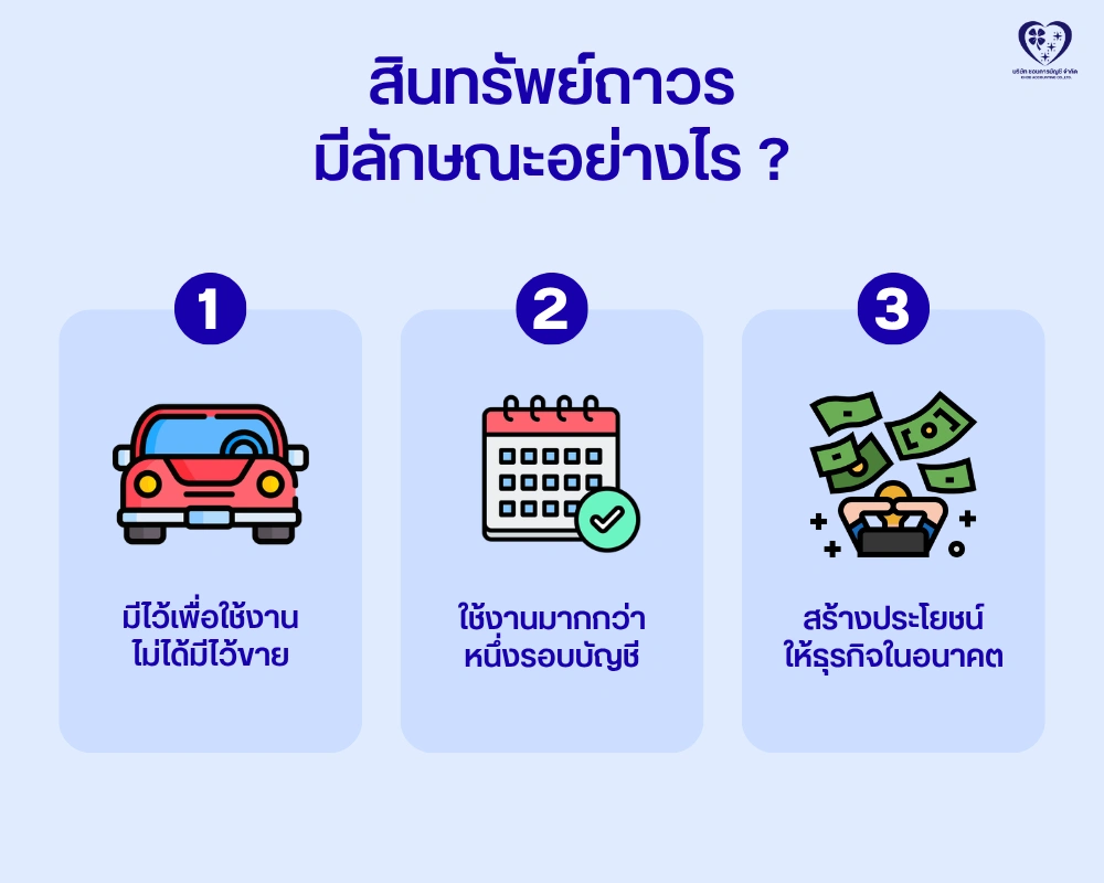 สินทรัพย์ถาวร มีลักษณะอย่างไร ?