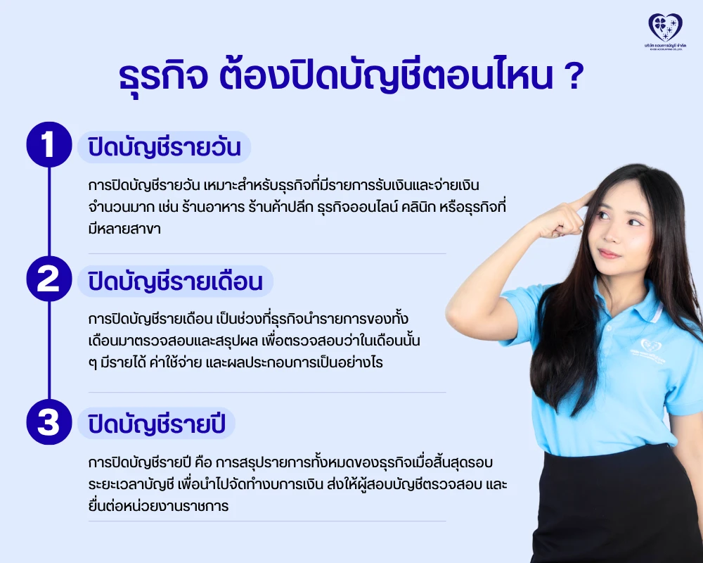 ธุรกิจ ต้องปิดบัญชีตอนไหน ?