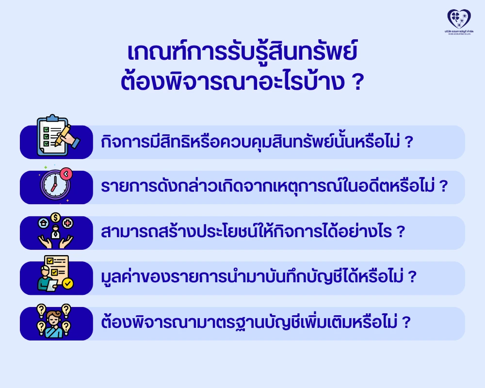 เกณฑ์การรับรู้สินทรัพย์
