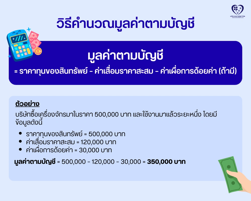 วิธีคำนวณมูลค่าตามบัญชี
