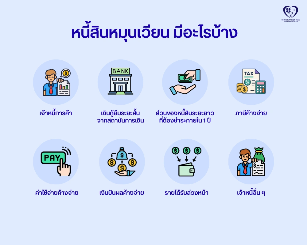 หนี้สินหมุนเวียน มีอะไรบ้าง 